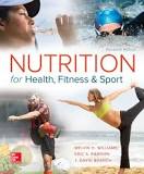 Nutrition for fitness and sport